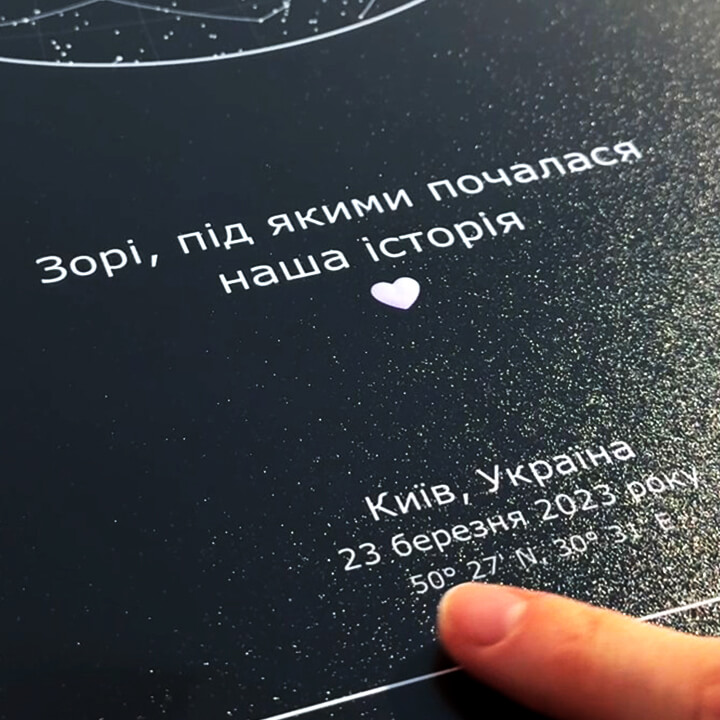 Зоряна карта на холсті