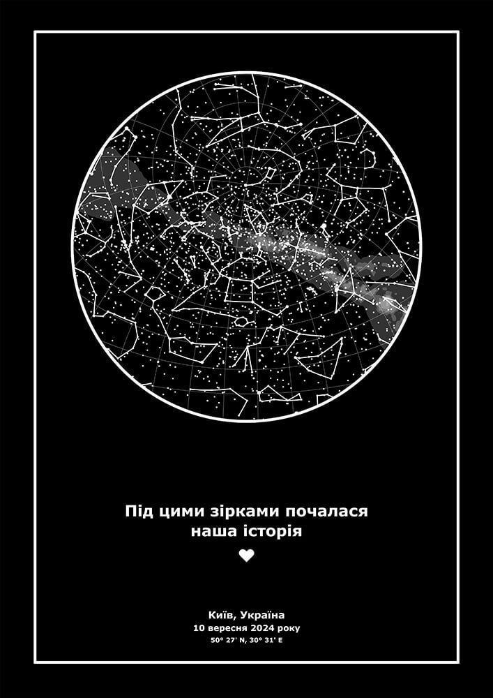 Приклад зоряної карти SkyPrint